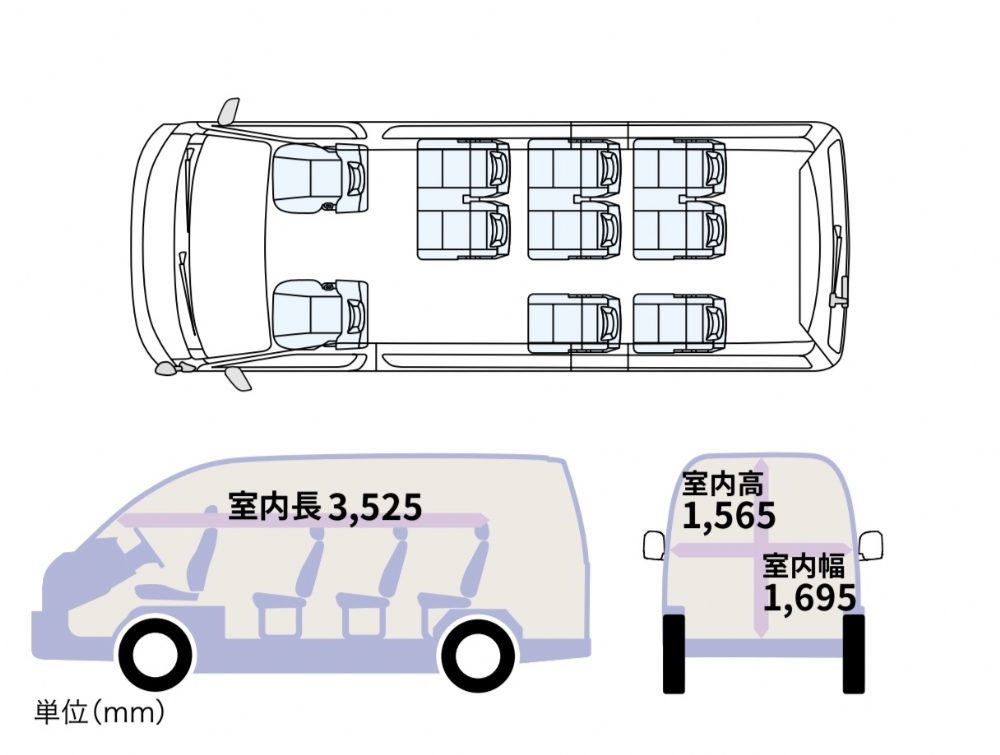 海狮（10人座）
